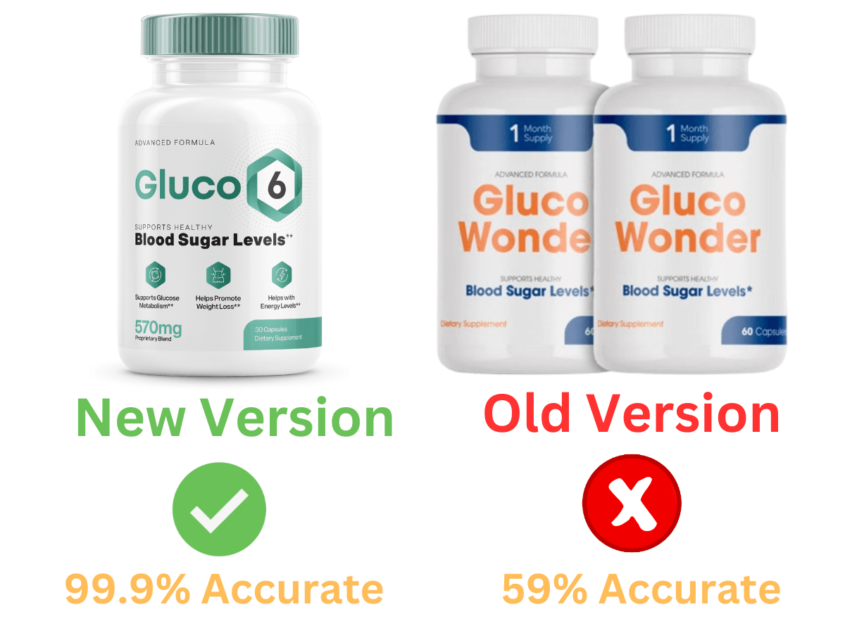 glucowonder
